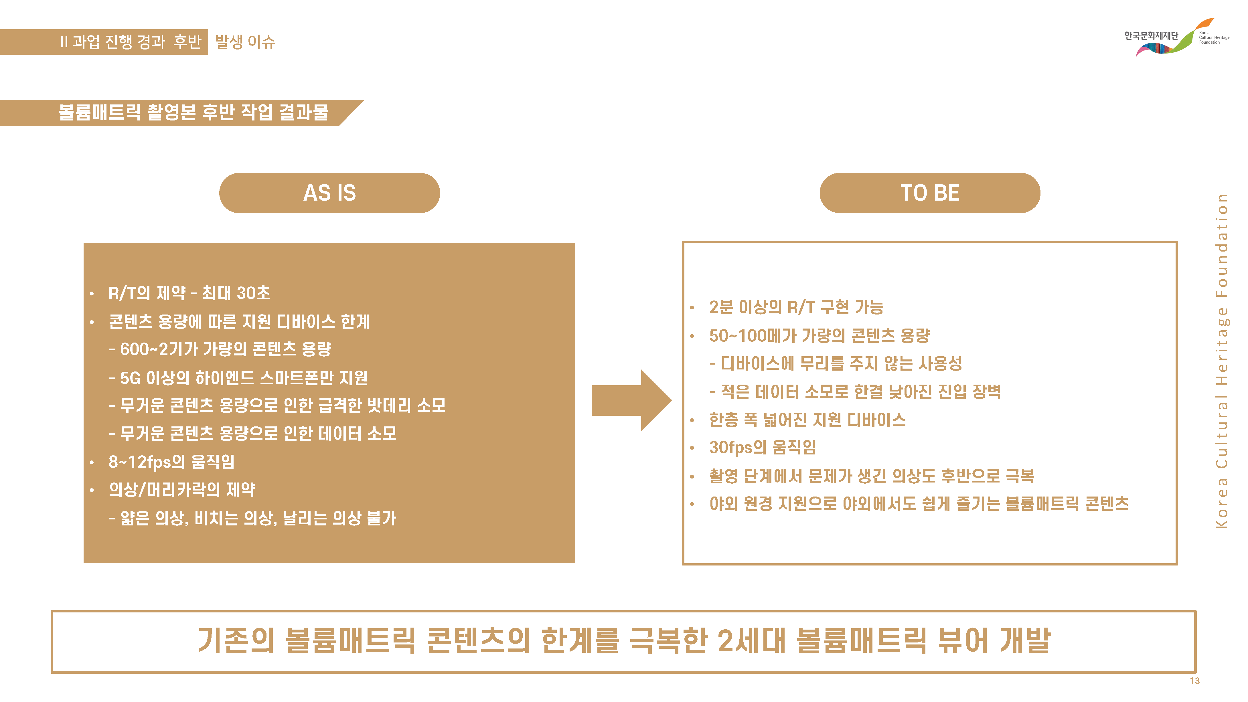 10-Stage Volumetric Pipeline & Compression