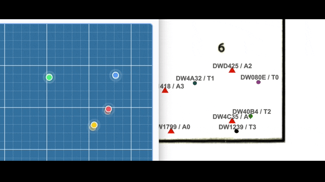 UWB Indoor Positioning System